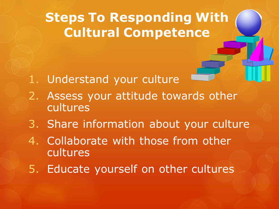 Slide 29